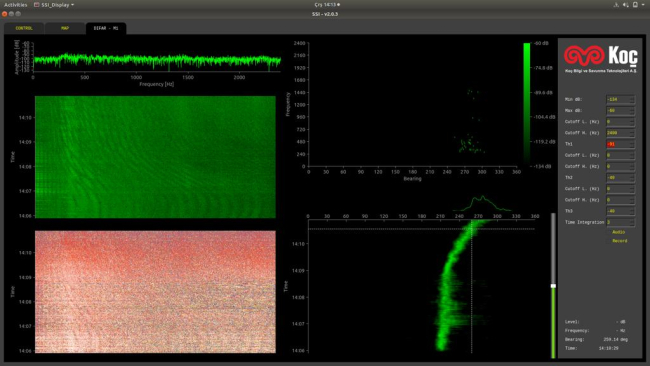 Sonouboy'lardan gelen sinyalleri işleyerek düşman denizaltıyı bulan sistemin ekran görüntüsü.